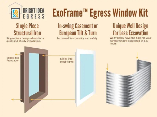 Egress Window services